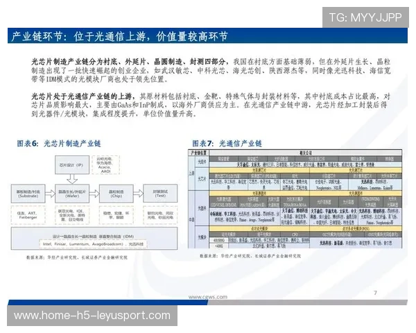 芯片产业链穿越周期，结构行情逐步明朗，芯片产业链环节全景图